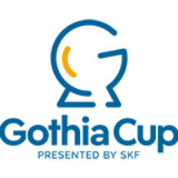 https://turniejepilkarskie.pl/wp-content/uploads/2018/09/GothiaCup_200-200x200.png